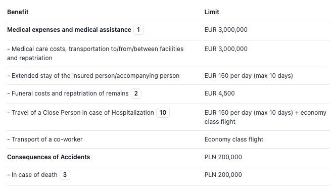 Document summarization demo